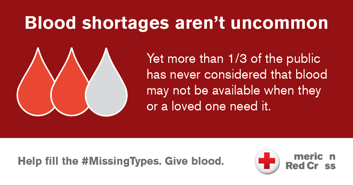 What Percentage Does Red Cross Actually Donate