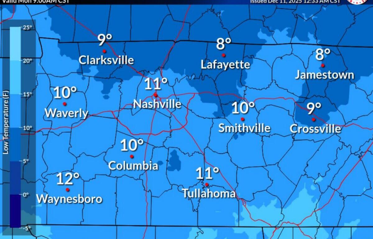Lows expected Monday morning in Middle Tennessee, as of Dec. 11, 2025. (National Weather Service, contributed)