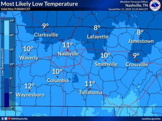 Lows expected Monday morning in Middle Tennessee, as of Dec. 11, 2025. (National Weather Service, contributed)