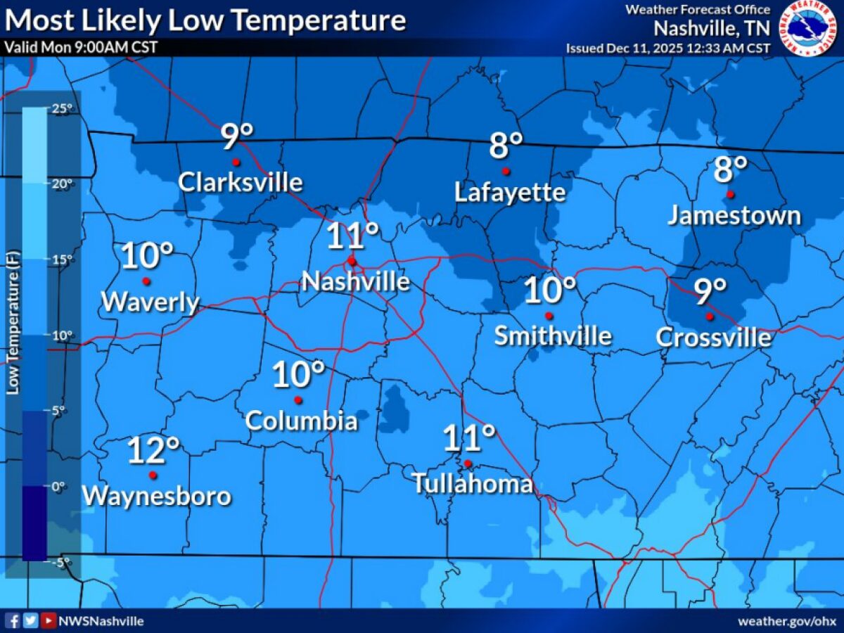 Lows expected Monday morning in Middle Tennessee, as of Dec. 11, 2025. (National Weather Service, contributed)
