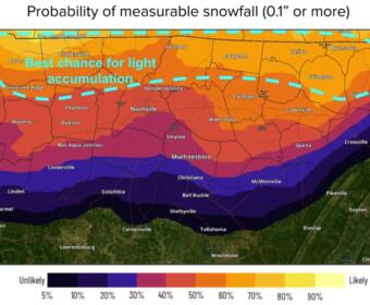 Chances of accumulation overnight Monday in Clarksville. (National Weather Service, contributed)