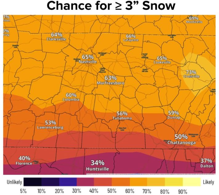 Chances of snow of 3 inches or more this weekend. (National Weather Service, contributed)