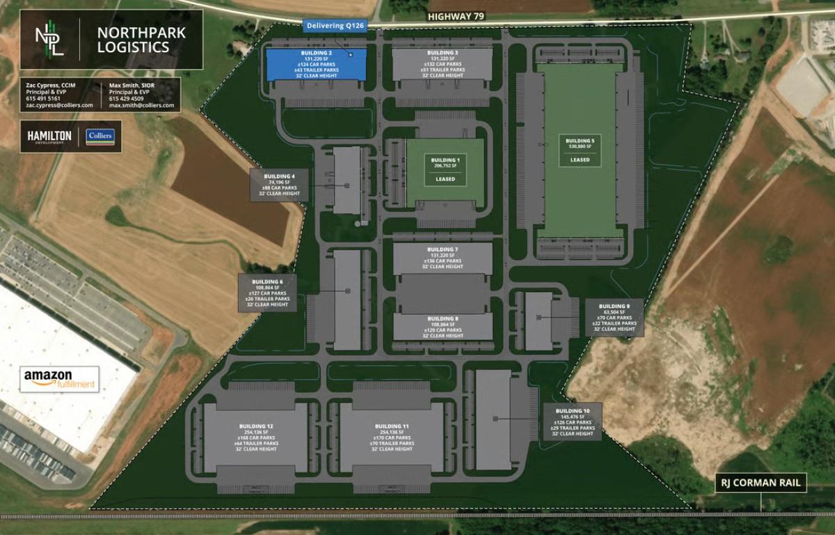 Northpark Logistics site at the Clarksville-Montgomery County Industrial Park. (Contributed)