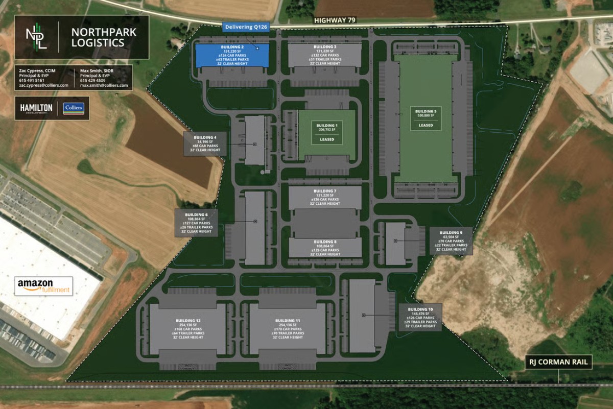 Northpark Logistics site at the Clarksville-Montgomery County Industrial Park. (Contributed)