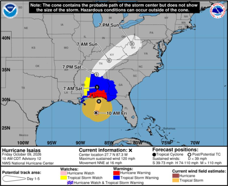 Projection for Hurricane Isaias' track through the Southeast, as of Oct. 9, 2026. (National Weather Service, contributed)